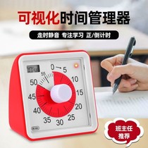 Specializing in Childhood Procrasters Learning Timer Time Management Theorist for Self-discipline Kauder