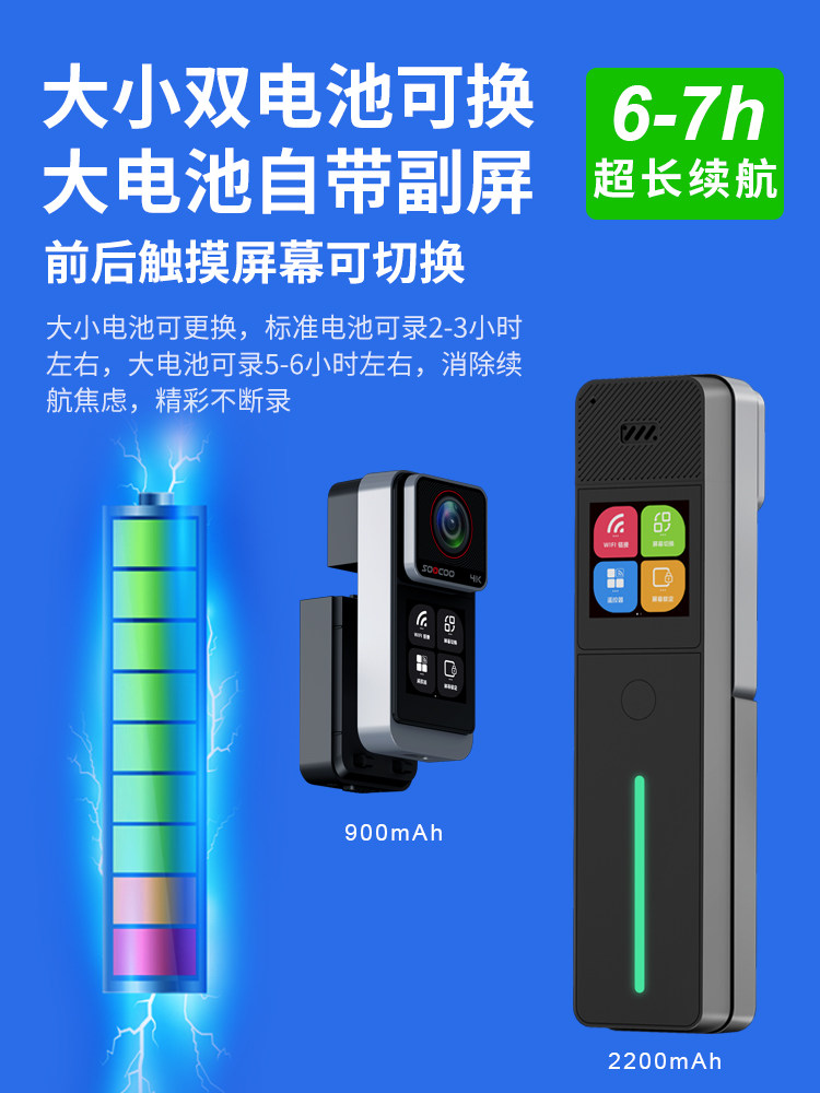 Thumb Action Camera Hd Anti-Shake Cycling Helmet Handheld Waterproof Panoramic 4K Recorder Camera Vlog