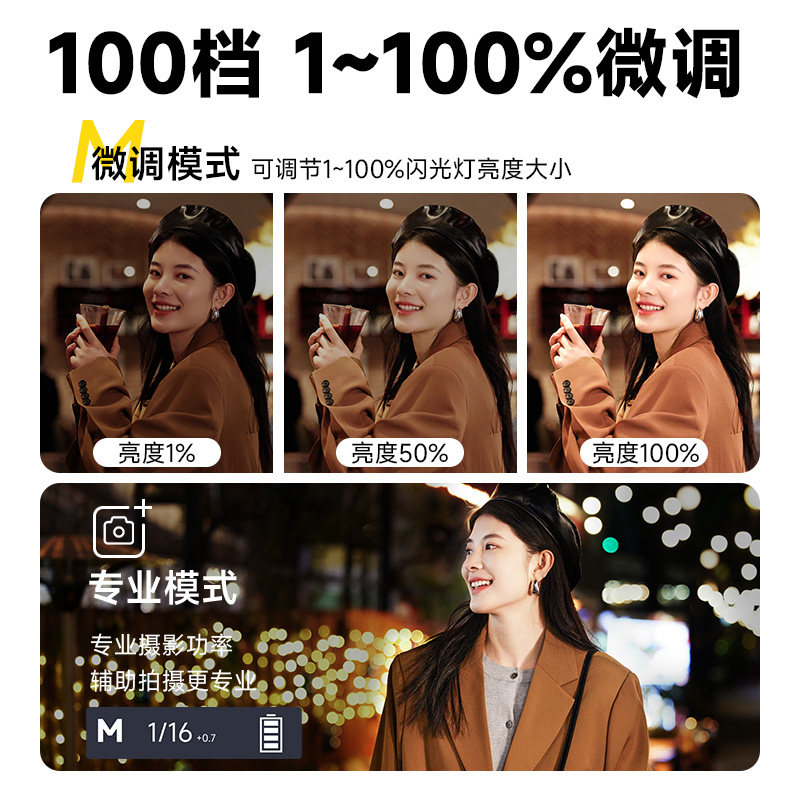 Mini Flash for Mirrorless and Dslr Cameras, Compatible with Sony, Canon, Fuji, Nikon, and Pentax, with External Hot Shoe Mount for Photography