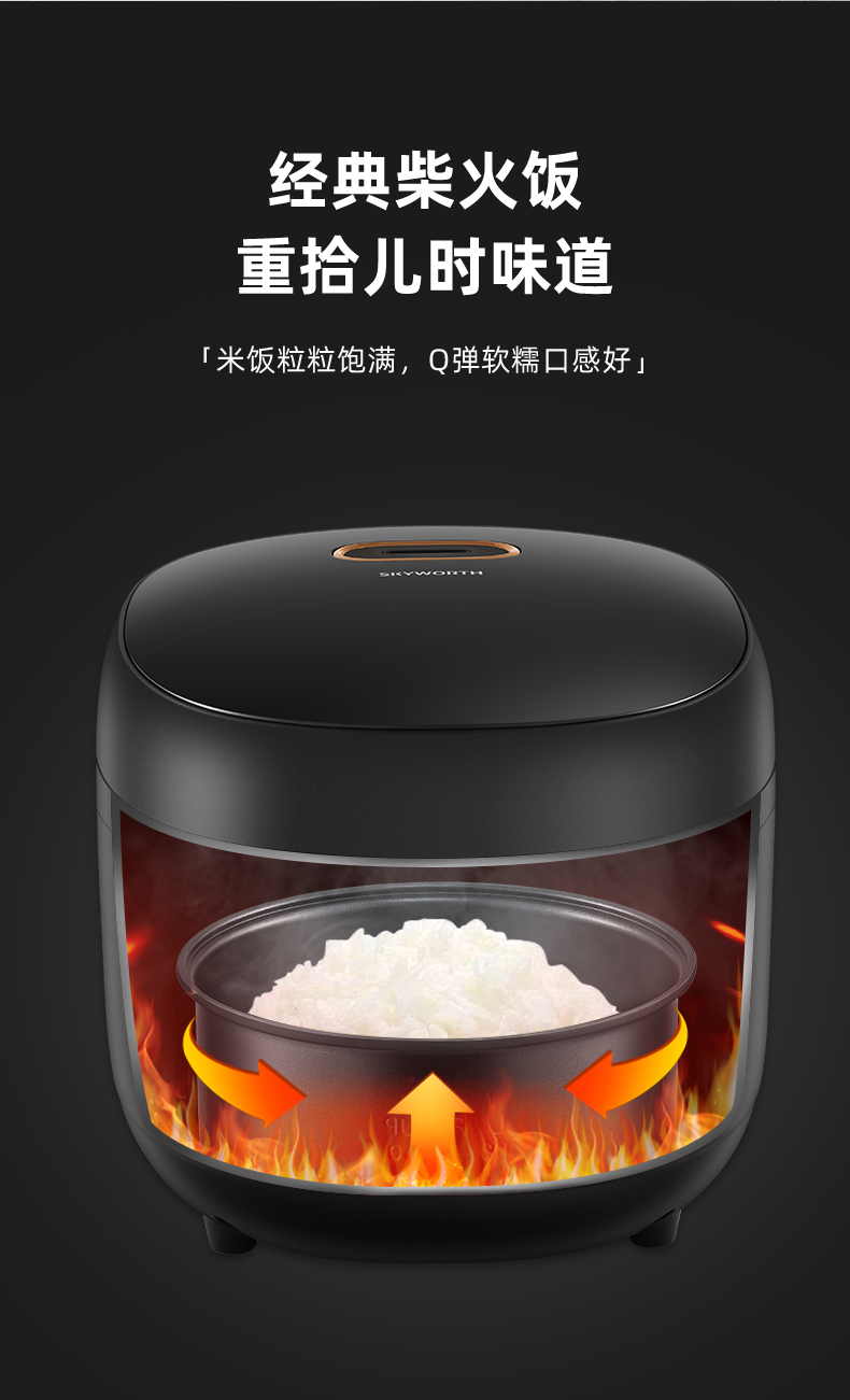 创维 智能双胆 多功能电饭煲 5L 图4