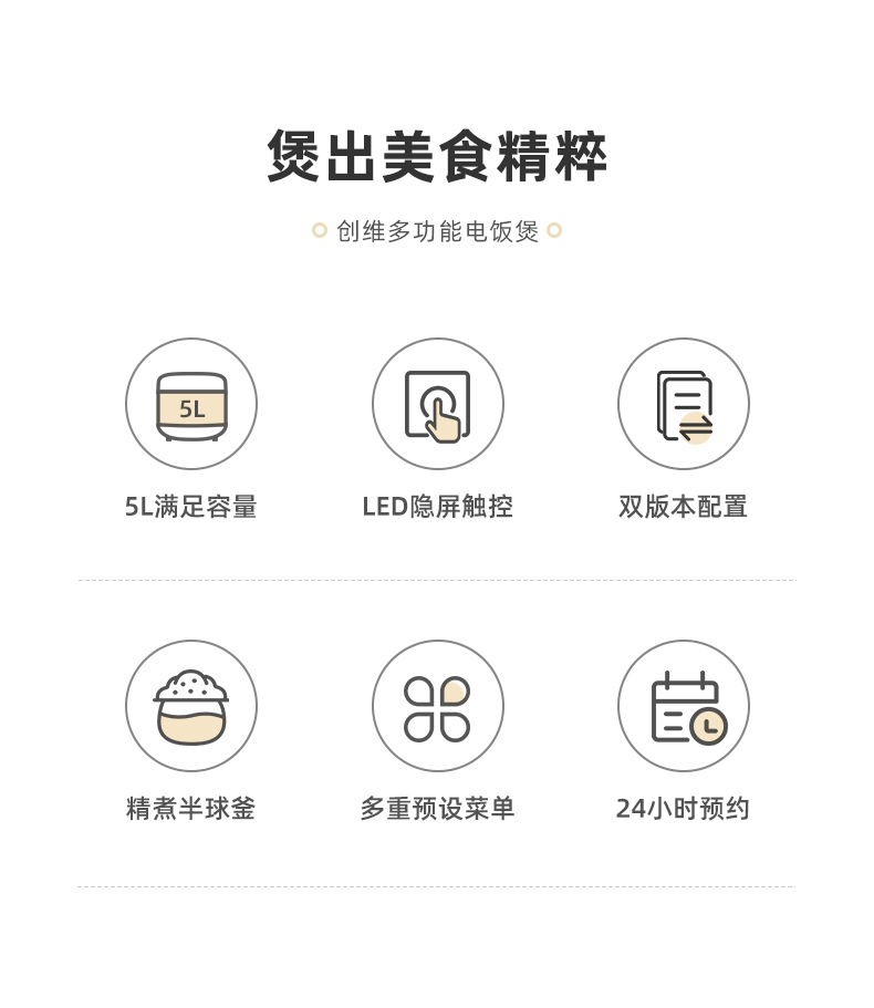 创维 智能双胆 多功能电饭煲 5L 图2