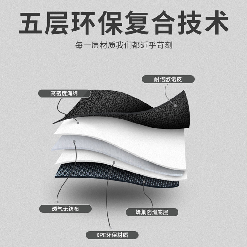 Honda Accord Trunk Mat 26 Models Car Accessories 11Th Generation 8Th Generation 9Th Generation 10Th Generation 11Th Generation Full Coverage Trunk Mat