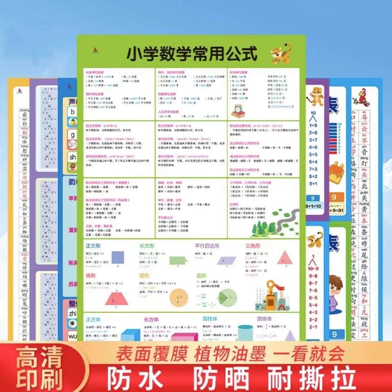 (Tikyin same paragraph) (19 9 yuan full set of 7) Children learn wallchart full set of pinyin letters multiplied