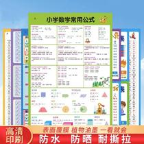 (Tikyin same paragraph) (19 9 yuan full set of 7) Children learn wallchart full set of pinyin letters multiplied