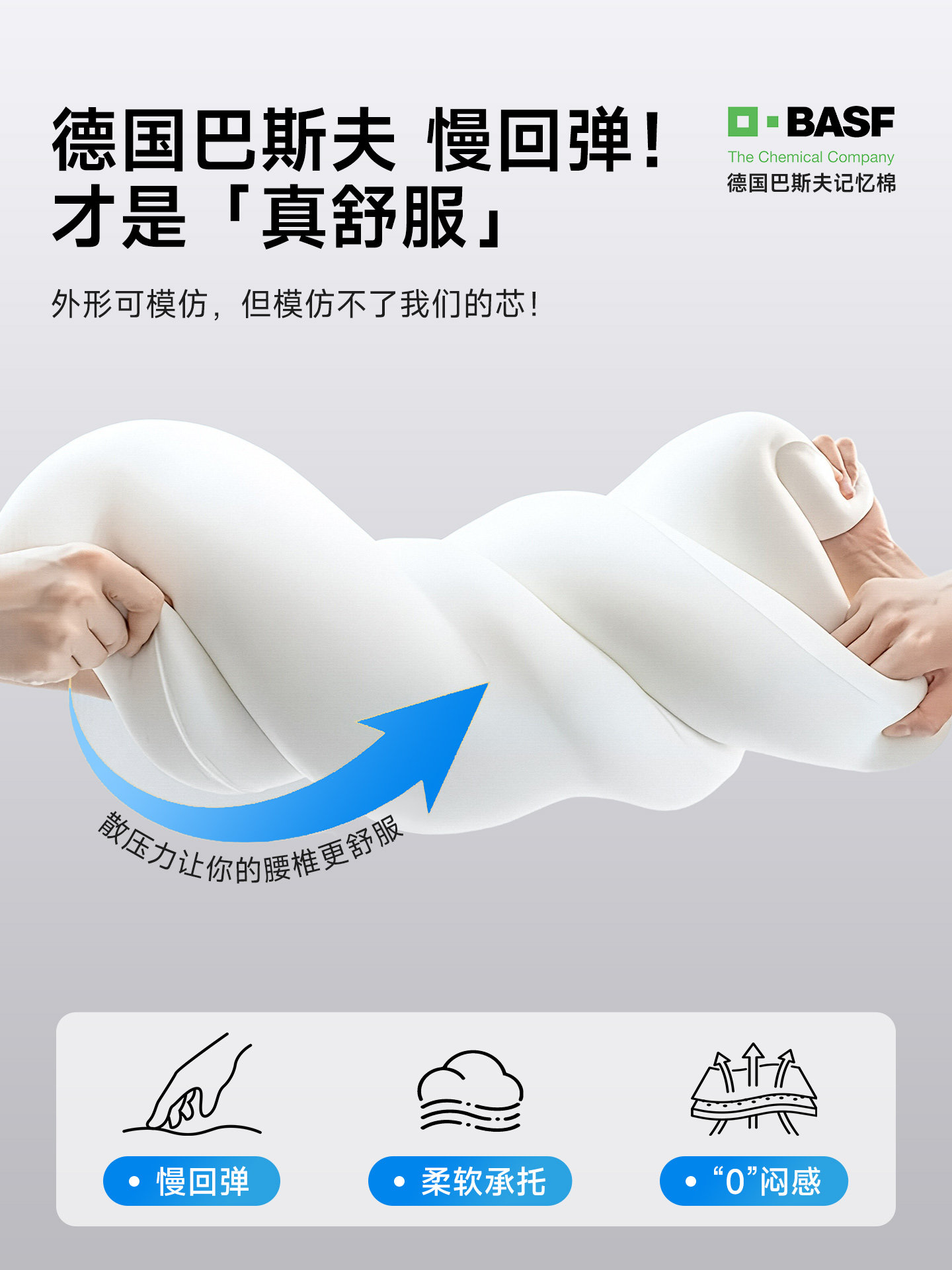 Silaiyi Lumbar Support Back Cushion for Office Chair, Cushion to Prevent Butt Pain, Tailbone Decompression, Long-Term Sitting Support Artifact