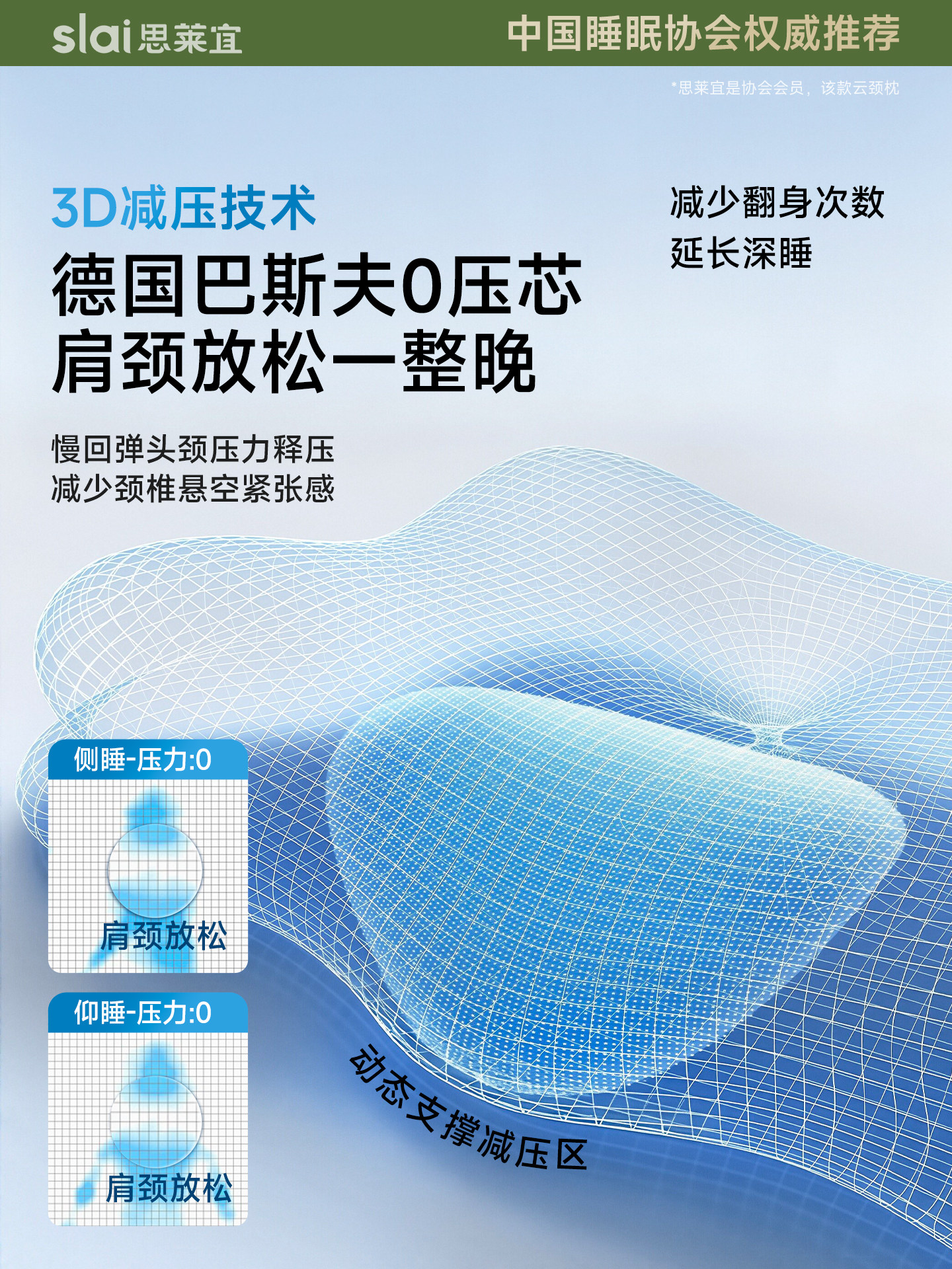 Silaiyi Pillow for Cervical Spine Protection, Sleep Aid, Cervical Spine Special Pillow, Neck Pillow, Single Memory Foam Pillow, Pillow Core for Adults