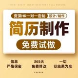 Резюме генерации создания увлажняющихся личных индивидуальных индивидуальных индивидуально