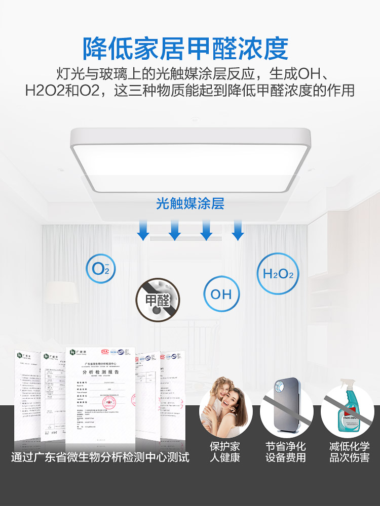 Bull LED Suction light Living room Lamp Living room Lamp Living Room Lamp Bedroom Lamp room Home Jane About Modern Atmosphere Hall