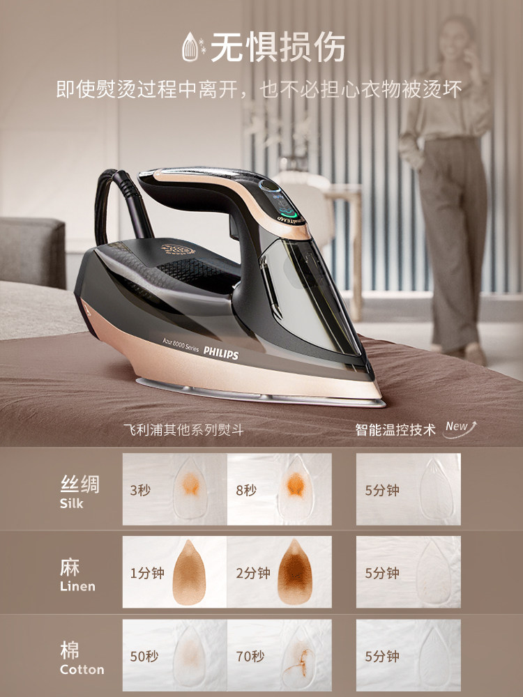 Philips Handheld Ironing Machine 8041 Steam Small Electric Iron Household Small Portable Ironing Machine New Model