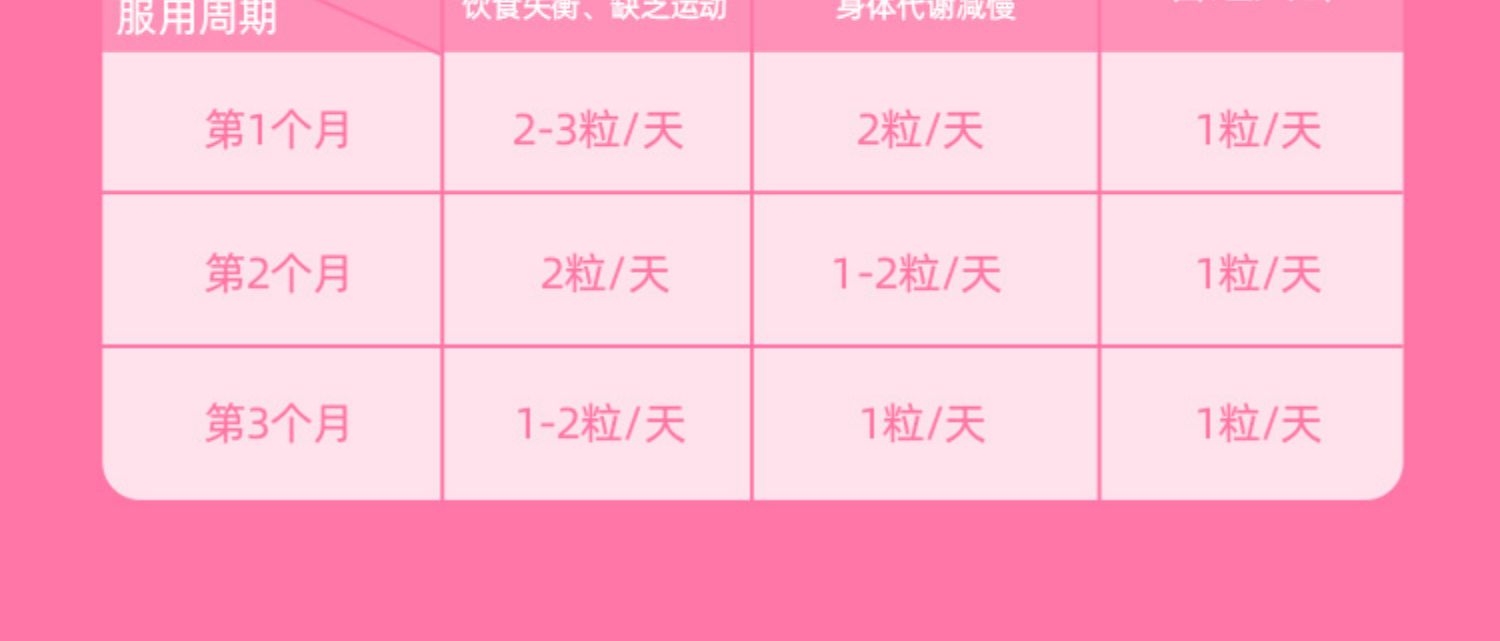 【宋轶推荐】澳洲进口lifespaceB420益生菌