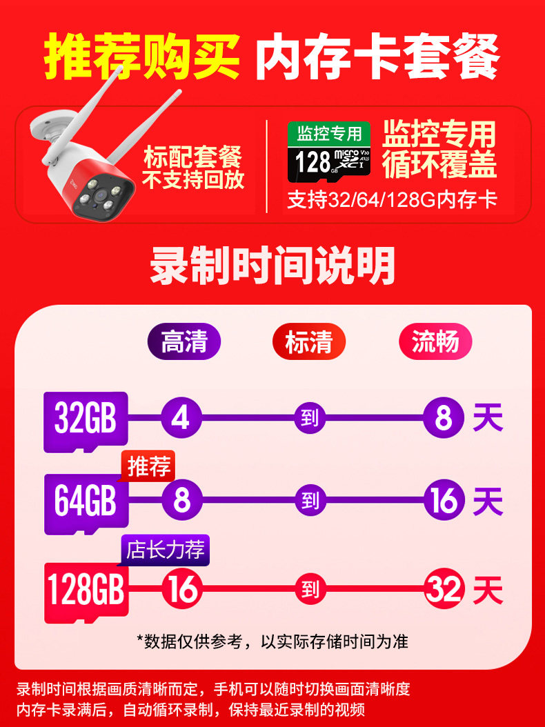 Умная съемка 360摄像头户外防水网络摄像机 3253280