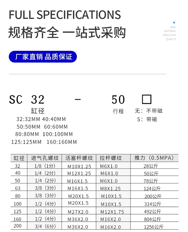 Xi lanh khí nén hợp kim nhôm xi lanh tiêu chuẩn SC32/40/50/63/80/100/125/160-25*50 thông số kỹ thuật đầy đủ xy lanh khí nén xi lanh khí nén festo