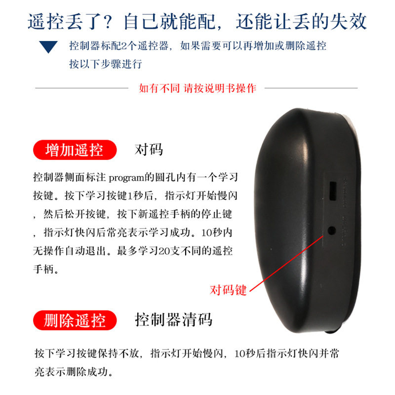 Universal Tubular Motor Electric Rolling Shutter Garage Door Controller Rolling Shutter Remote Control 433 Control Box Complete Set