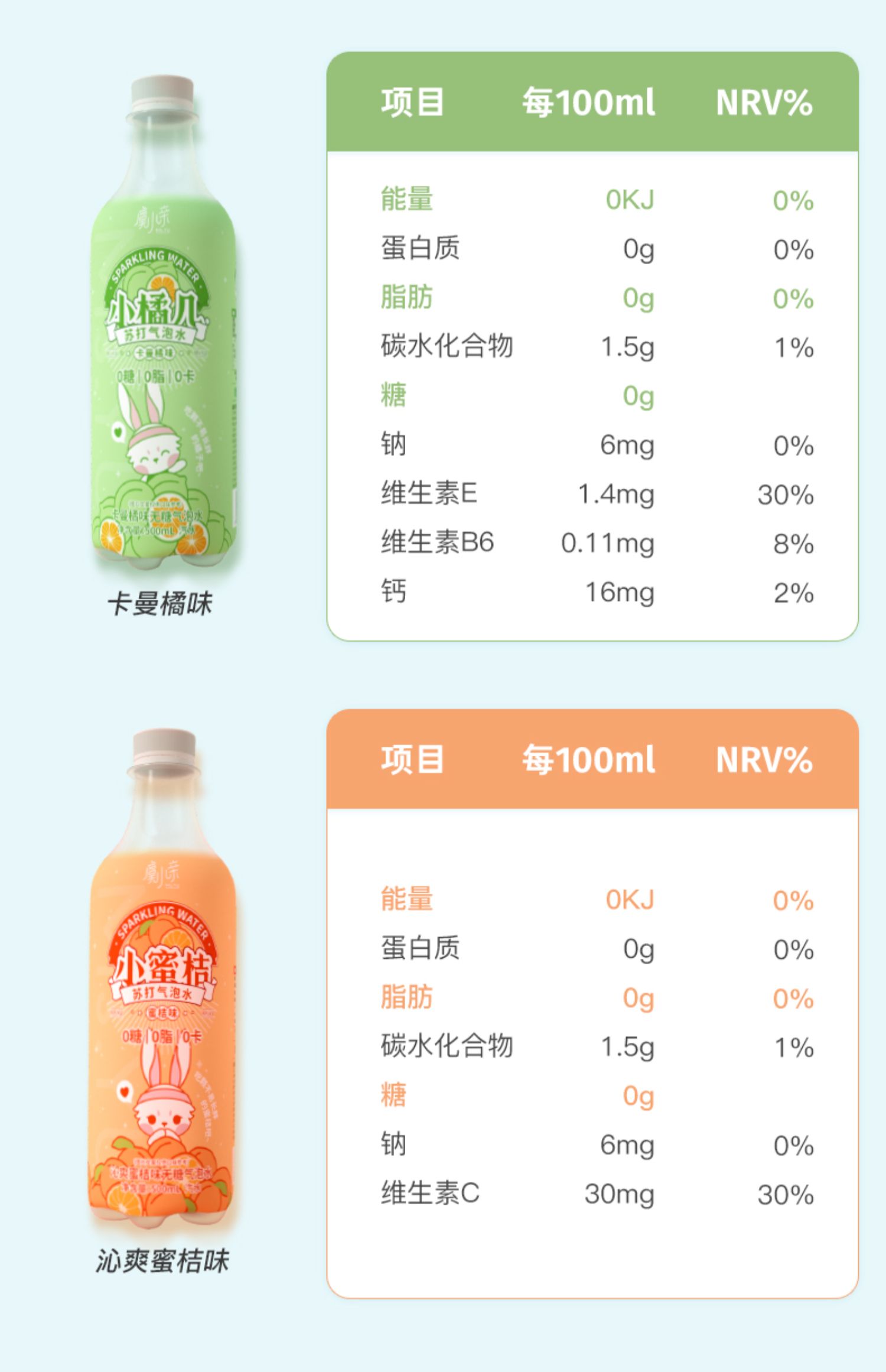 虞小亲苏打气泡水500ML*9瓶