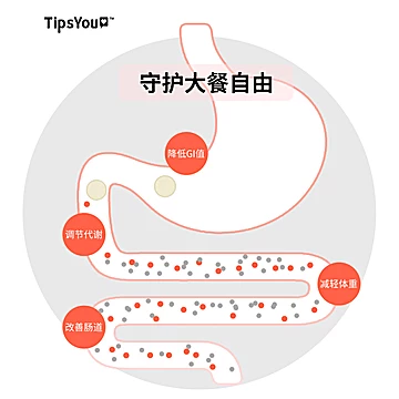 【TipsYou】白芸豆压片糖果[20元优惠券]-寻折猪