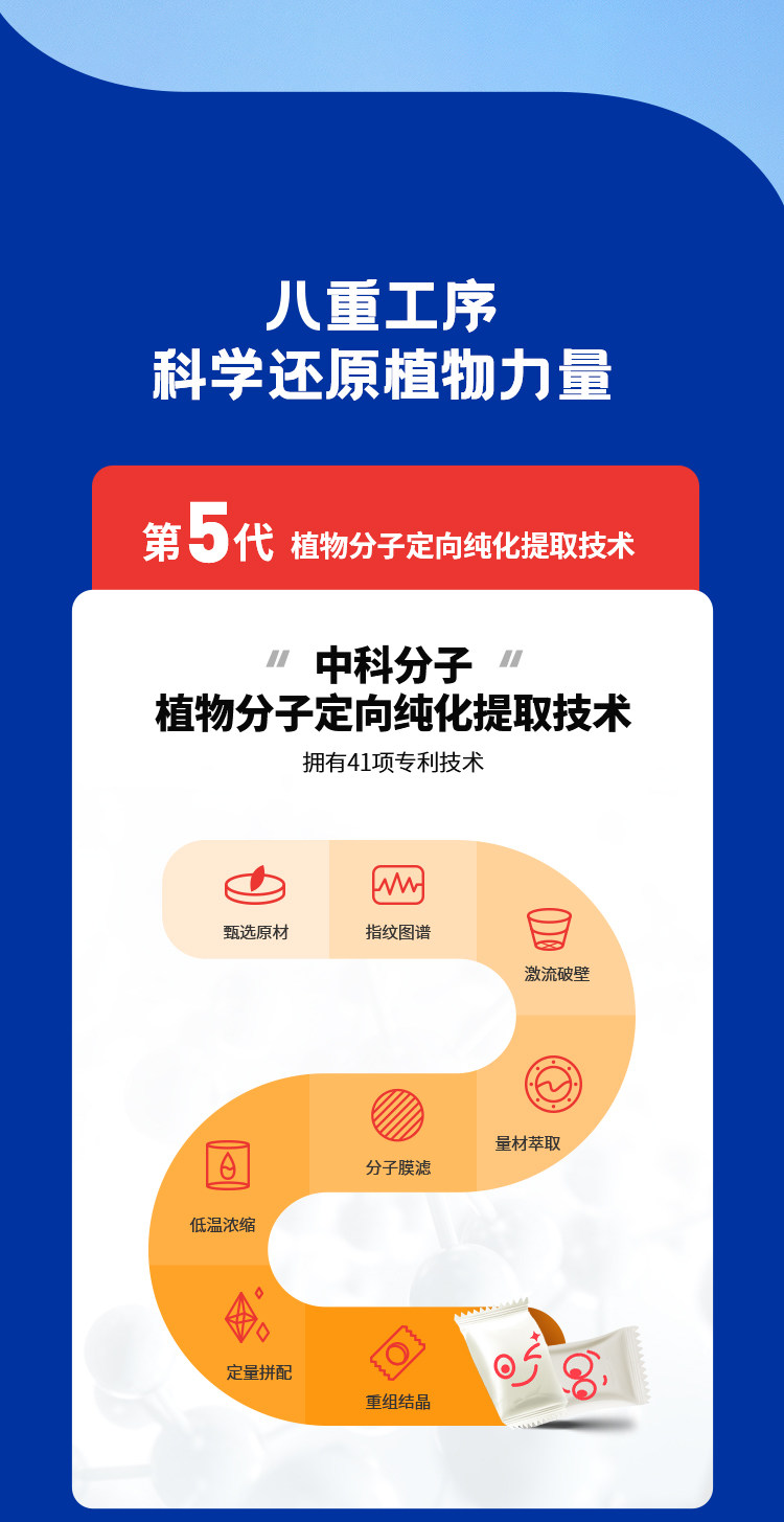 TipsYou 畅爽有方 草本软糖 16颗 天猫优惠券折后￥19包邮（￥59-40）