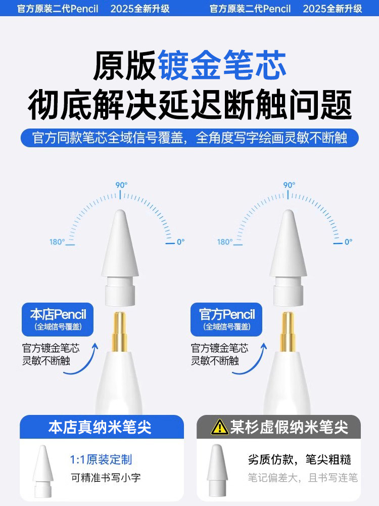 Suitable for Apple Pencil Capacitive Pen, Second Generation Apple iPad Tablet Touch Pencil, Touch Screen Pen, Apple Pencil First Generation 11 Air 6/5 Handwriting, Pro 9 Replacement, 7Ipencil 10