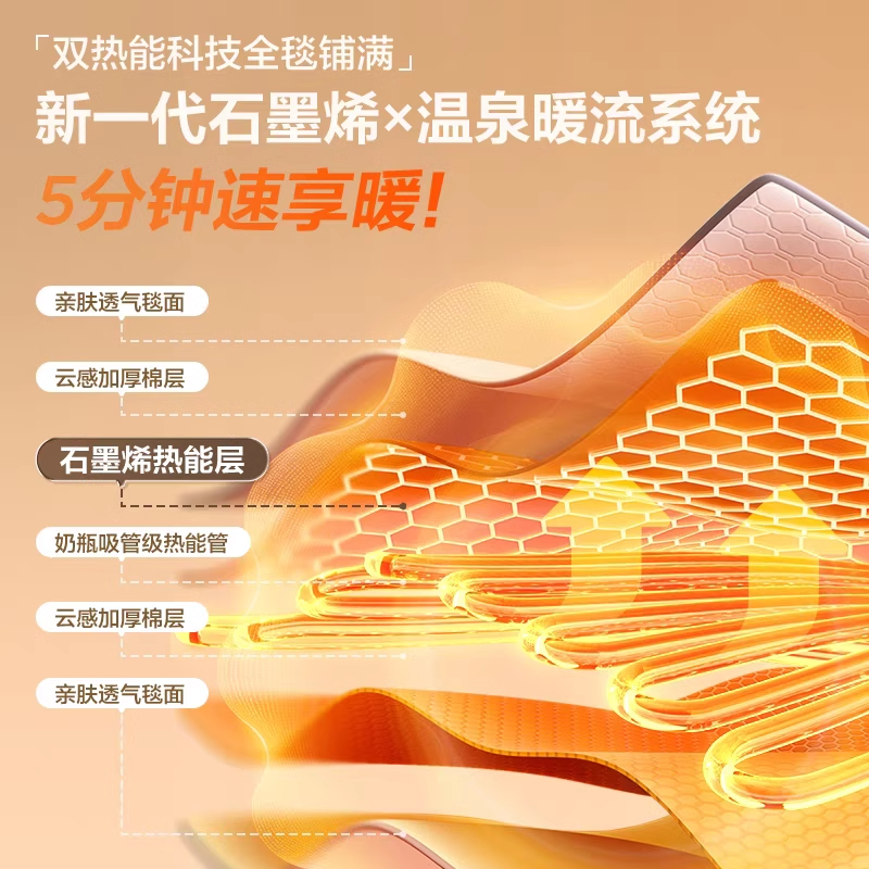 Electric Blanket Single/Double 2025 New Model Water Circulation Heated Blanket Household Electric Mattress Intelligent Dual Control Student Dormitory