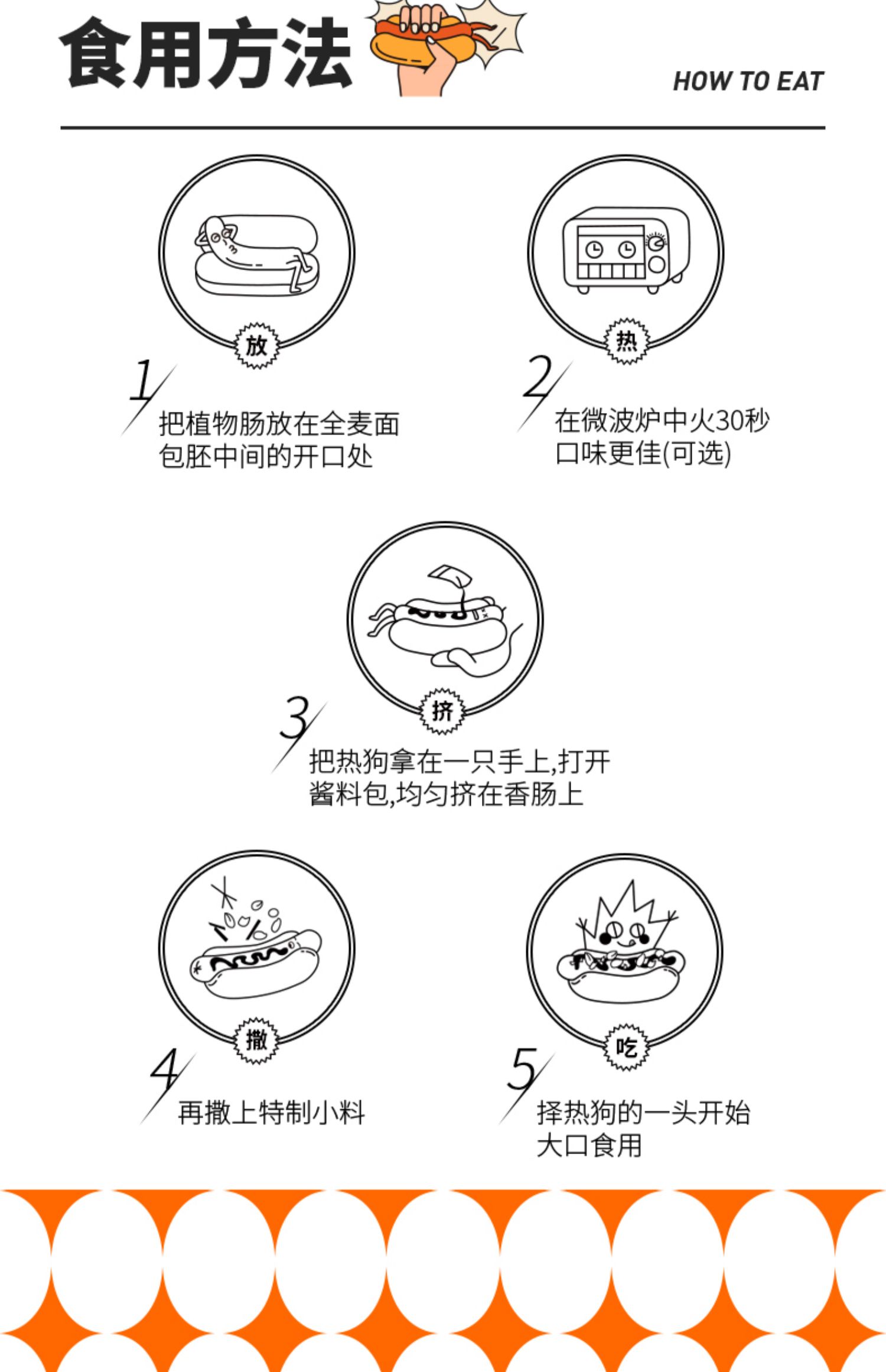 3盒装植物肉人造肉高蛋白素食代餐热狗肠