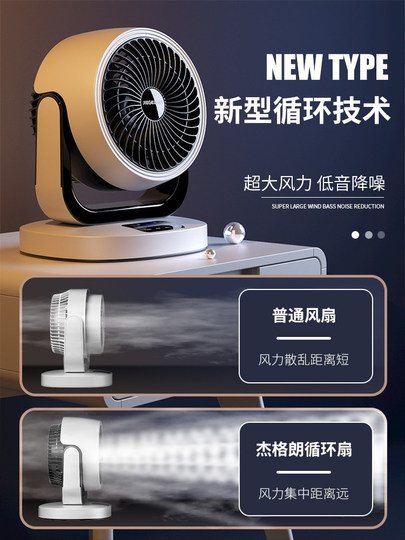 German Small Electric Fan for Home Desktop Dormitory Office Electric Fan Desktop Silent Student Air Circulation Fan