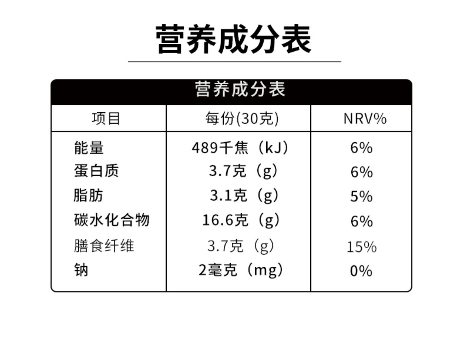 【首单】奇亚籽藜麦燕麦片30g*7袋