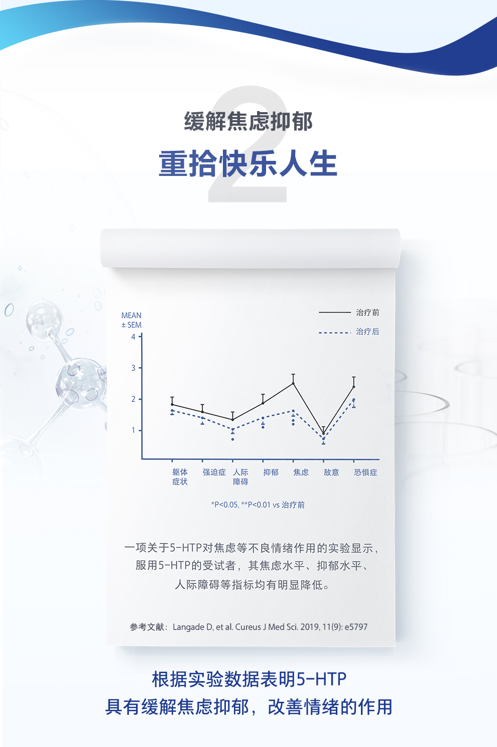 美国进口雀巢Pure5-htp羟基色氨酸胶囊