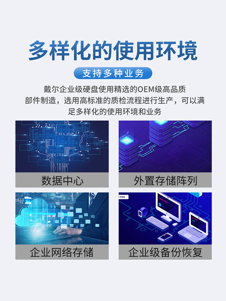 Dell Dell's Brand New Server Hard Drives Are Enterprise-Level 600G/900G/1.2T/2T/2.4T/4T/8T/12T/16T/18T/20T/24T Sata/Sas Solid-State 3.5/ 2.5inch