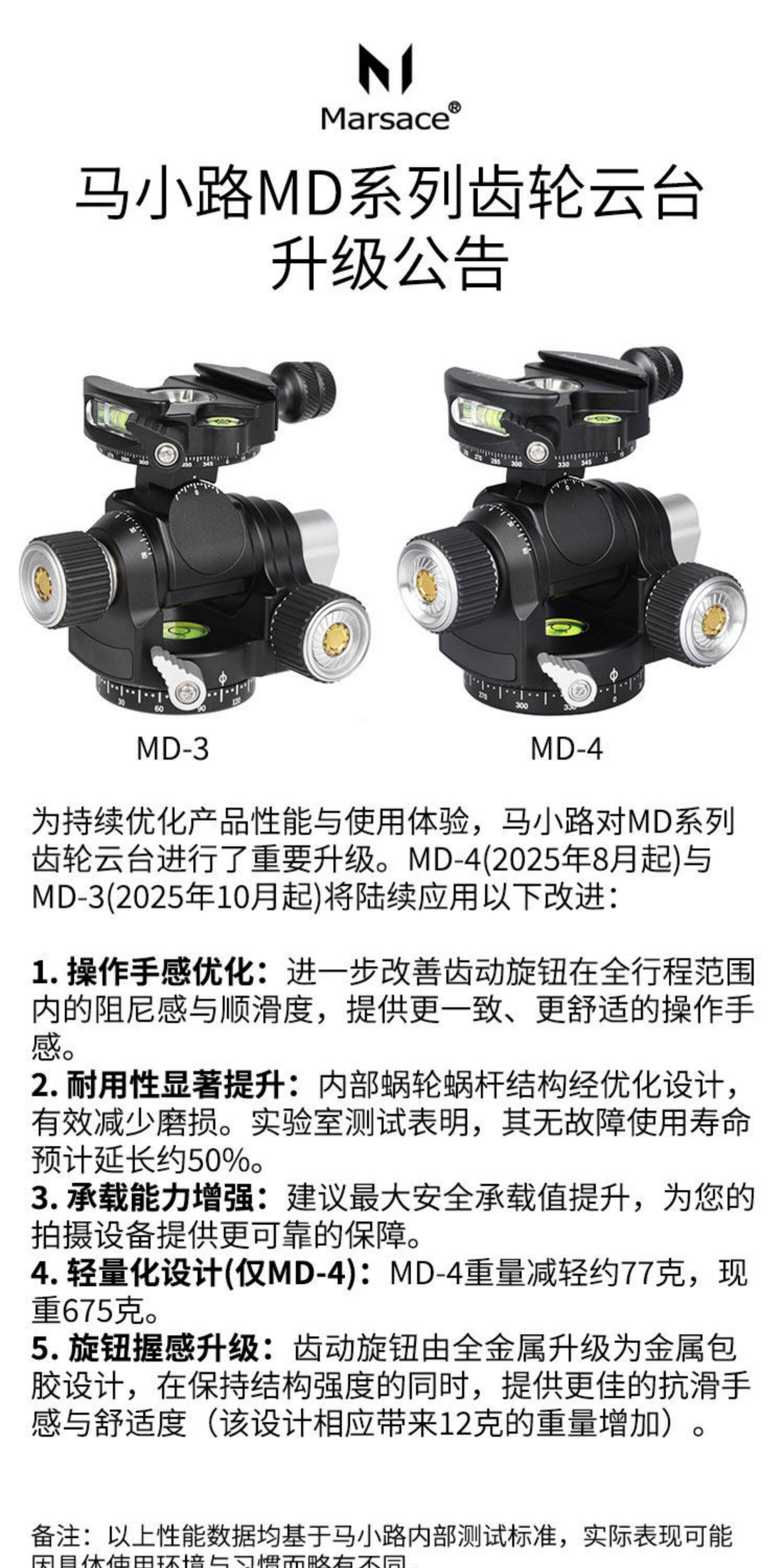 Marsace 馬小路 MD-3 Geared Head 齒輪雲台 圖文描述 01
