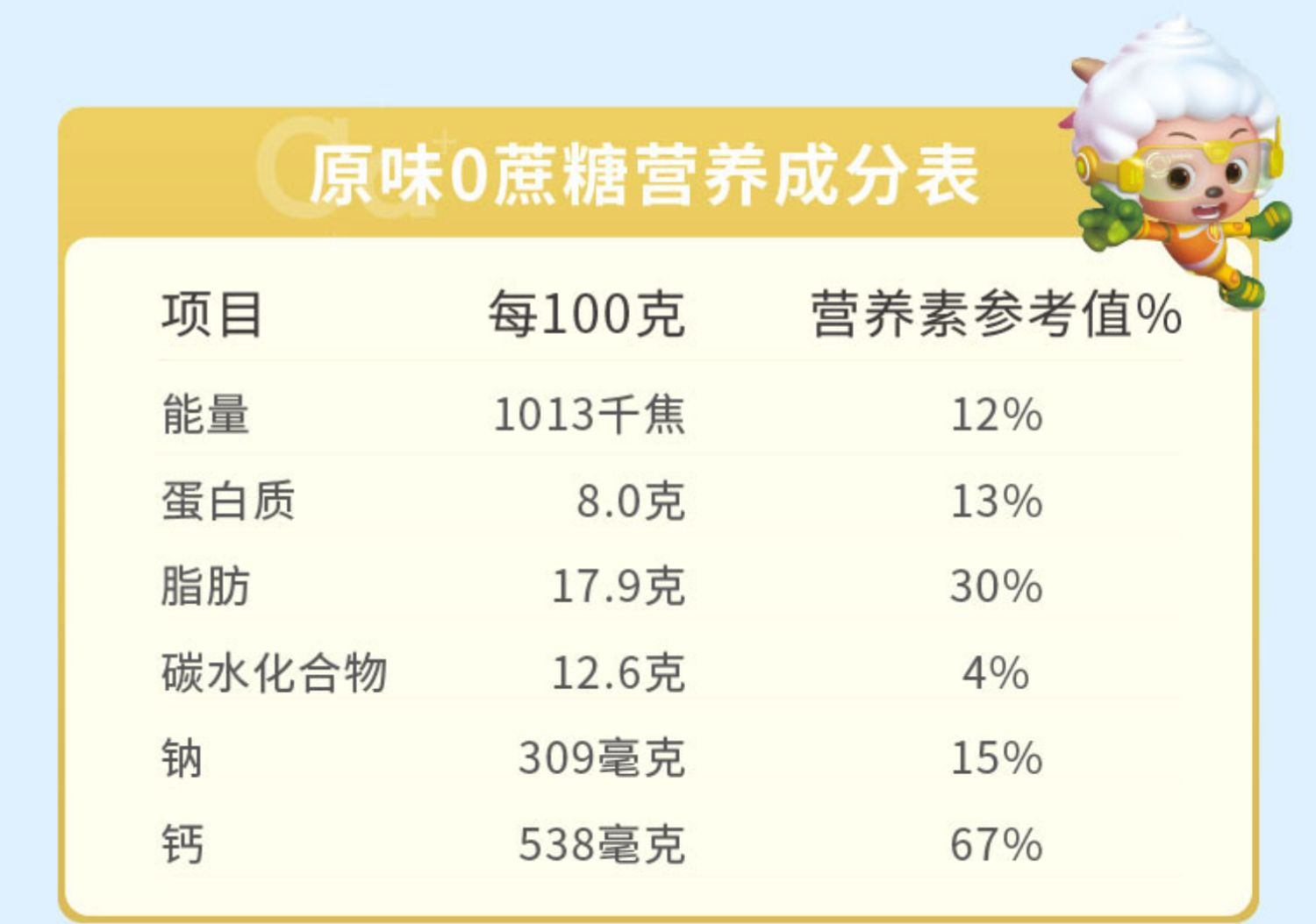 【顺丰包邮】儿童成长奶酪棒10支