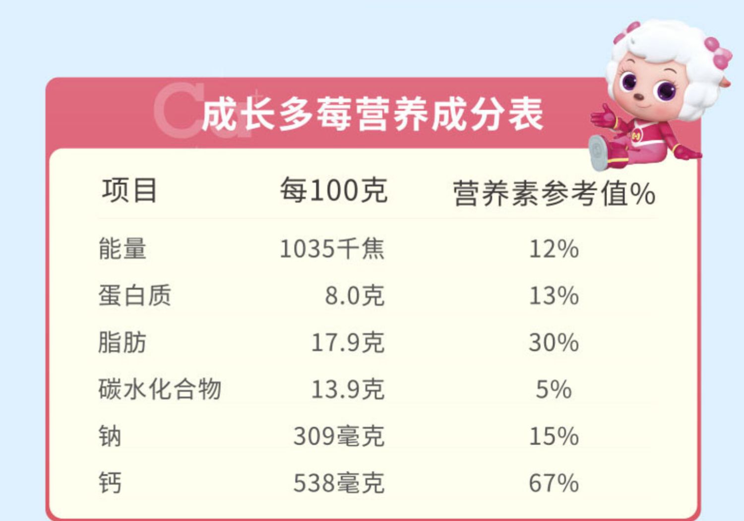 【顺丰包邮】儿童成长奶酪棒10支