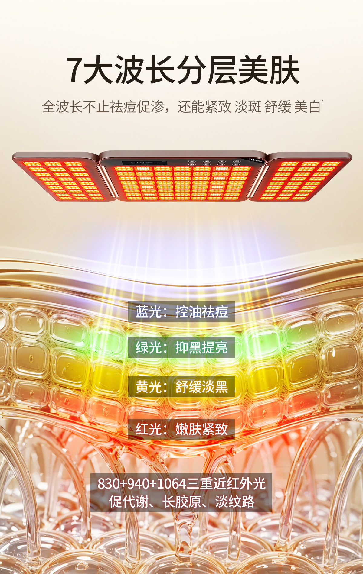 nodoor四代三折叠大排灯7DPLUS美白祛痘光能仓 nodoor四代三折叠大排灯7DPLUS美白祛痘光能仓