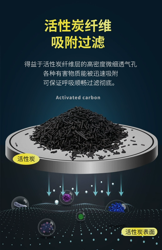 Mặt nạ phòng độc, mặt nạ toàn mặt, thở, chống bụi, che toàn mặt, bảo vệ hàn điện, sơn phun, phun đặc biệt, chống formaldehyde, thợ mỏ than mặt nạ phòng độc nguyên mặt