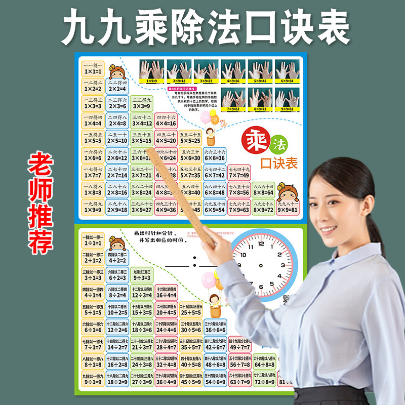 Primary school students big ninety-nine multiplication formula table hanging wall wall stickers second grade first volume mathematics 99 multiplication and division wall chart teaching aids