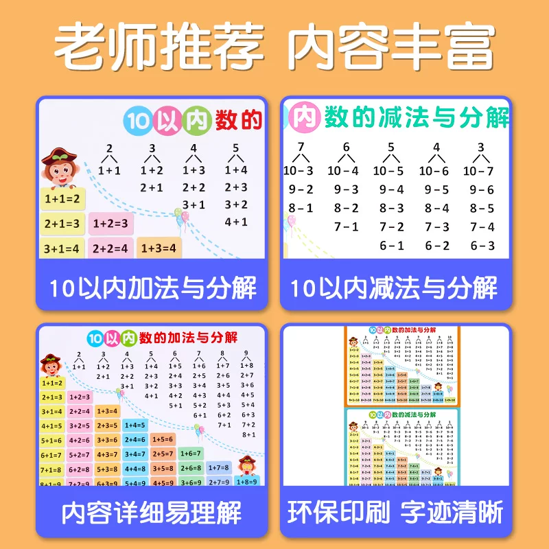 Children's formulas table, flip chart for the first grade for teaching maths, addition and subtraction
