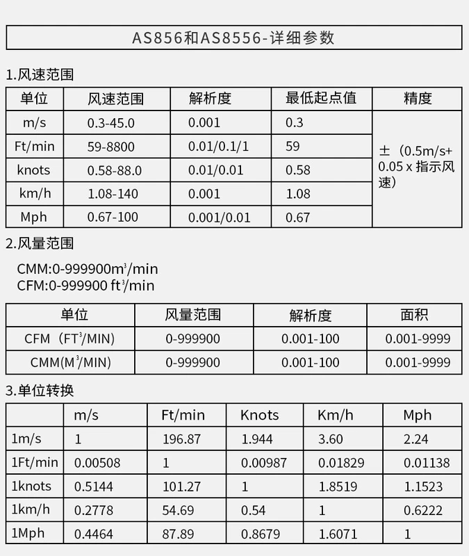 Xima máy đo gió máy đo gió máy đo gió kiểm tra thể tích gió dụng cụ đo có độ chính xác cao đo thể tích không khí cầm tay nhiệt