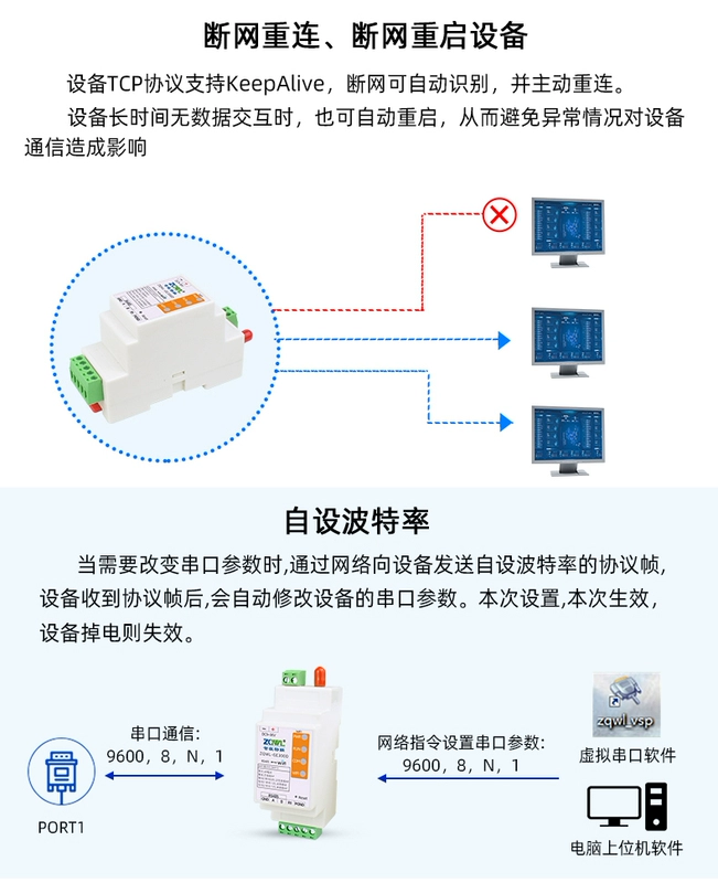 Máy chủ cổng nối tiếp không dây RS485 đến WIFI Mô-đun Ethernet Giao tiếp MQTT Cổng nối tiếp HTTP đến cổng mạng mạng định dạng JSON Modbusrtu sang cổng tcp bus truyền trong suốt