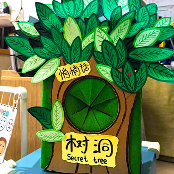 Kindergarten and Elementary School Art Area, Middle and Upper Class Students' Self-Made Educational Toy Area, Corner for Listening and Expressing Creativity, Whispering Tree Hole