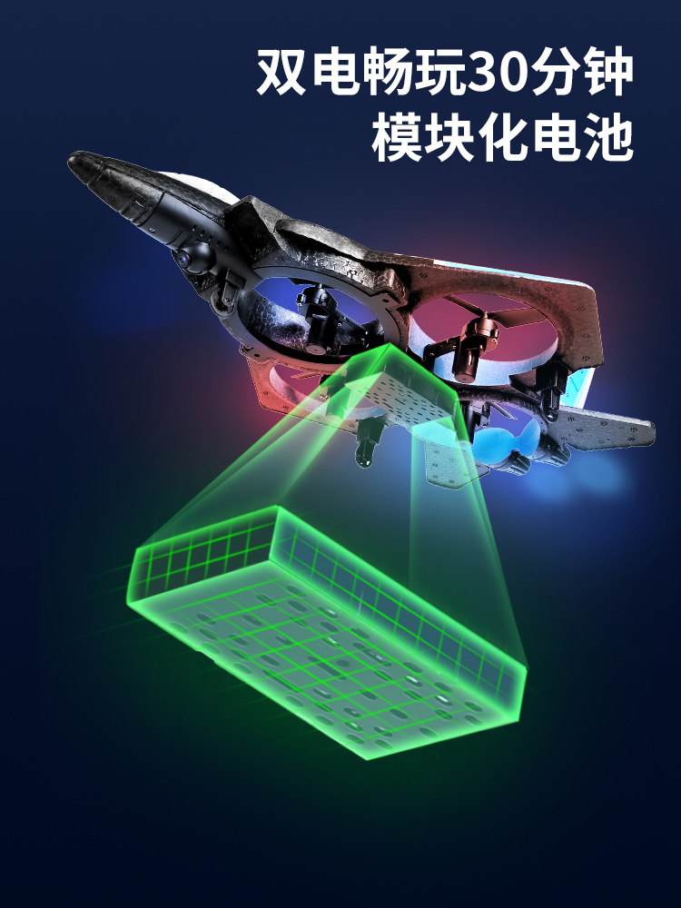 Remote Control Airplane Kidsren's Fighter Aircraft Model Boy Toy Drop-Resistant Foam Primary School Student Drone Birthday Gift