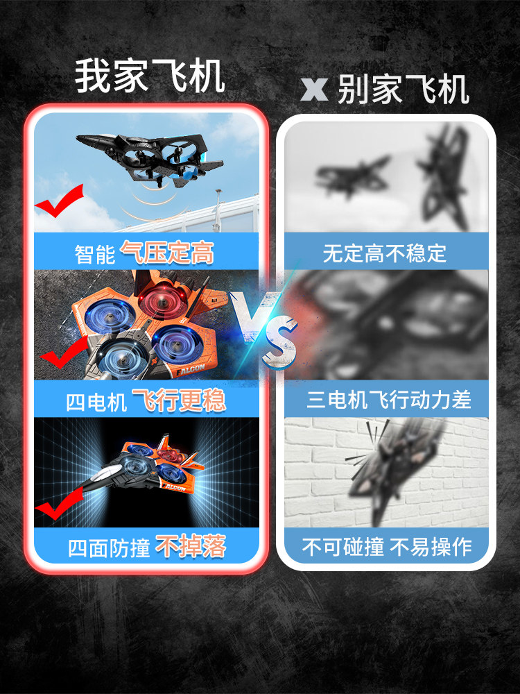 Remote Control Airplane Kidsren's Fighter Aircraft Model Boy Toy Drop-Resistant Foam Primary School Student Drone Birthday Gift