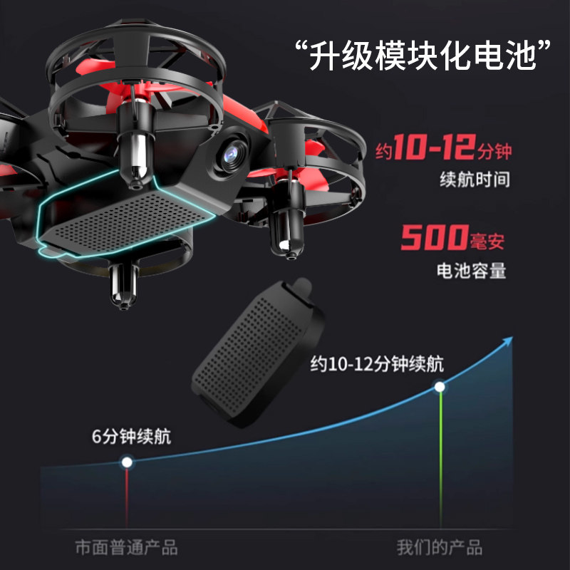 2025 New Birthday Gift Educational Toys for Children's Day, Drone for Boys Aged 10 and Above, Cutting-Edge Technology