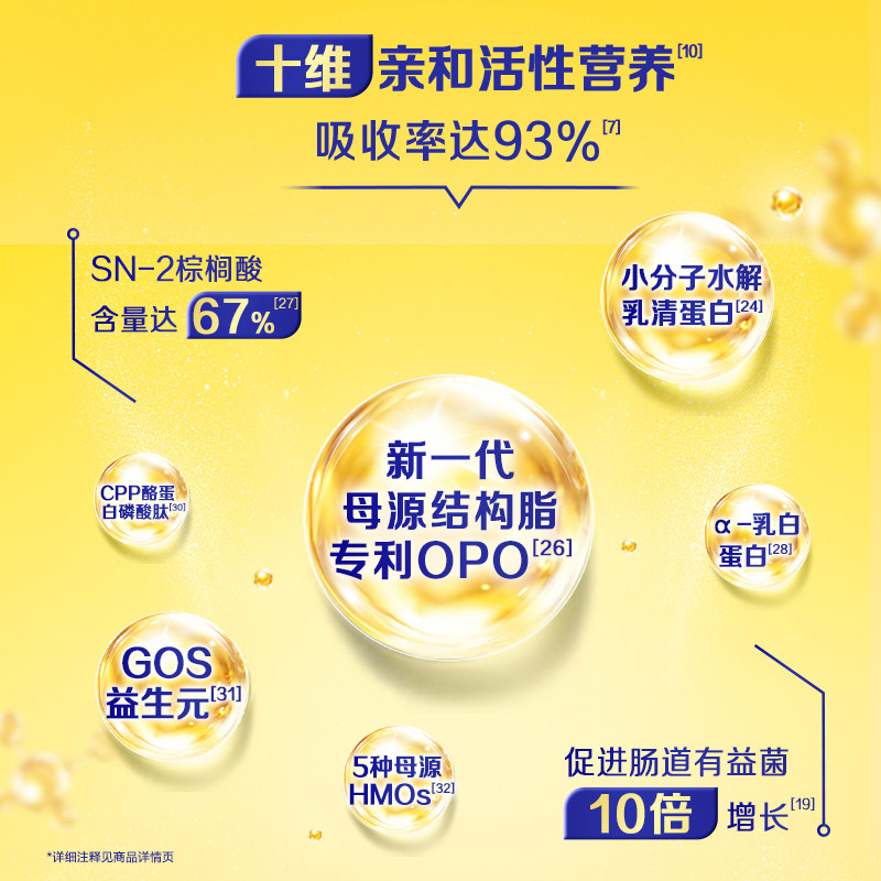 Great Deal] Feihe Xingfeifan Stage 3 700g Contains Opo to Promote Absorption, Stage 3 Infant Milk Powder, Genuine Product