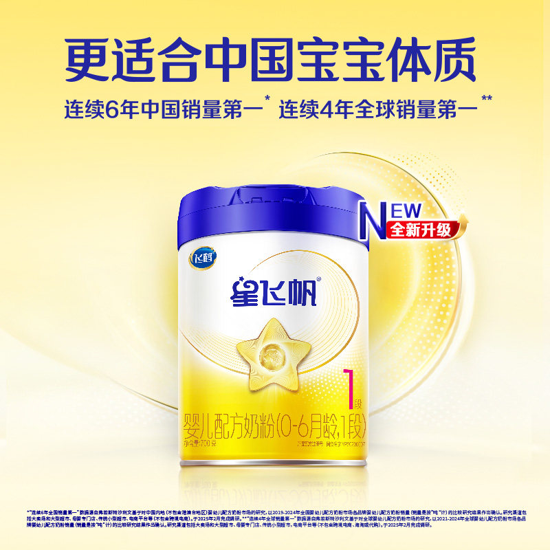 Member Exclusive]Feihe Xingfeifan Stage 1 700g Infant Formula Milk Powder for Newborns with Opo official store Genuine Product