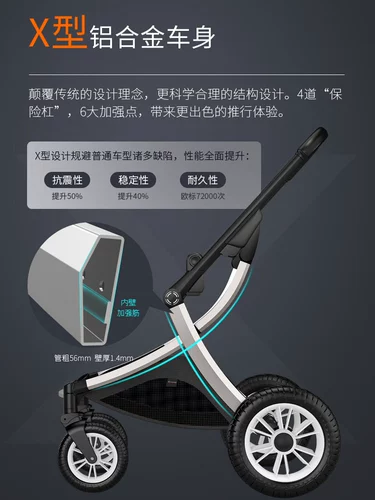 Складная детская коляска с сидением для новорожденных, 3 лет