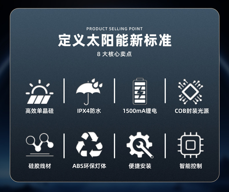 Открытый стене 太阳能户外壁灯防水庭院灯室外墙壁灯阳台露台院子新款感应照明灯 Vibration of Atlas