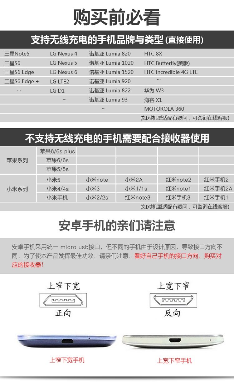 chargeur pour téléphones APPLE APPLE IPHONE6 - Ref 1300534 Image 9