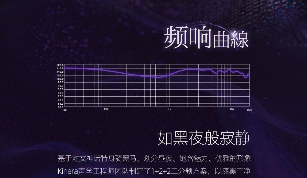 KINERA/王者时代Nott夜之女神1圈4铁混合入耳式HIFI耳机新品首发