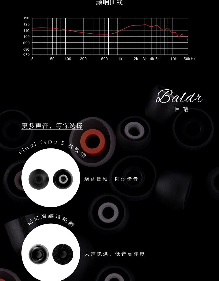 KINERA/王者时代 BALDR巴德尔曙光插图8