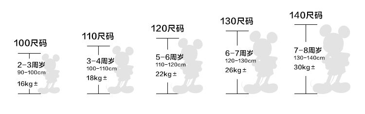 迪士尼 男女童 夏季薄款防晒衣 图10