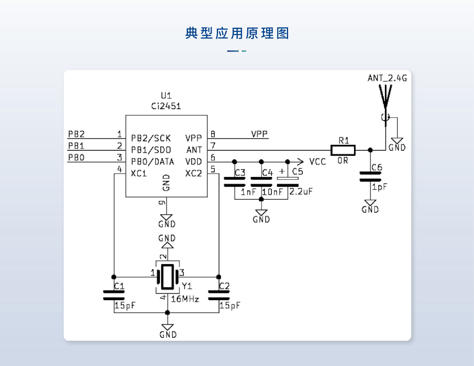 图片[5]-Ci2451 20MHz 8位RISC核无线MCU