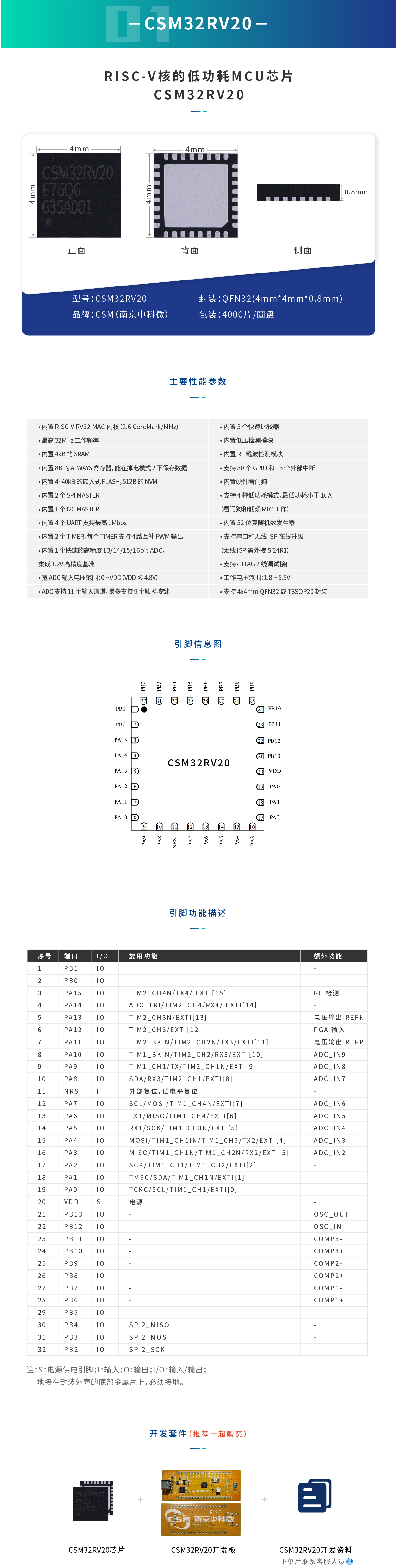 图片[2]-CSM/南京中科微丨CSM32RV20(QFN32) 32位低功耗MCU芯片